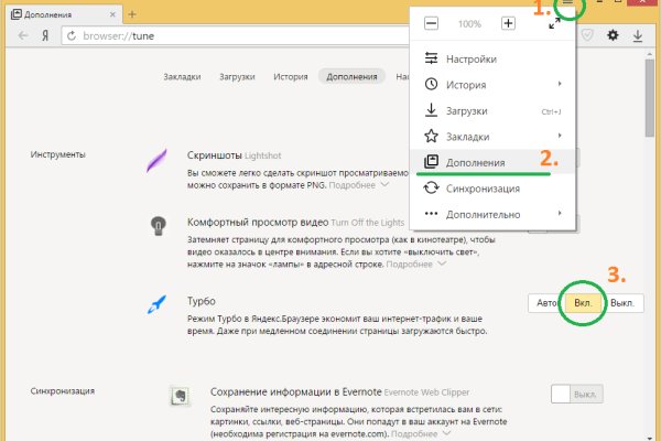 Даркнет москва