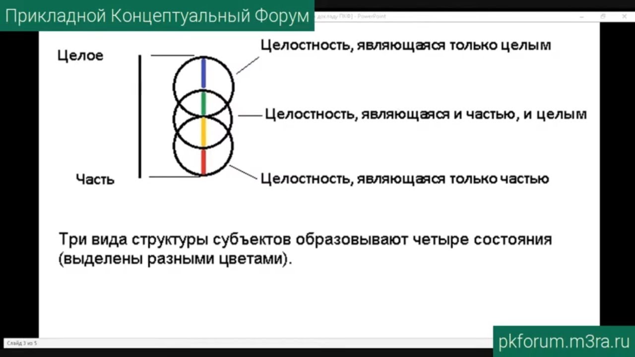 Что с кракеном сегодня сайт